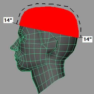 Yarmulke Sizing Diagram